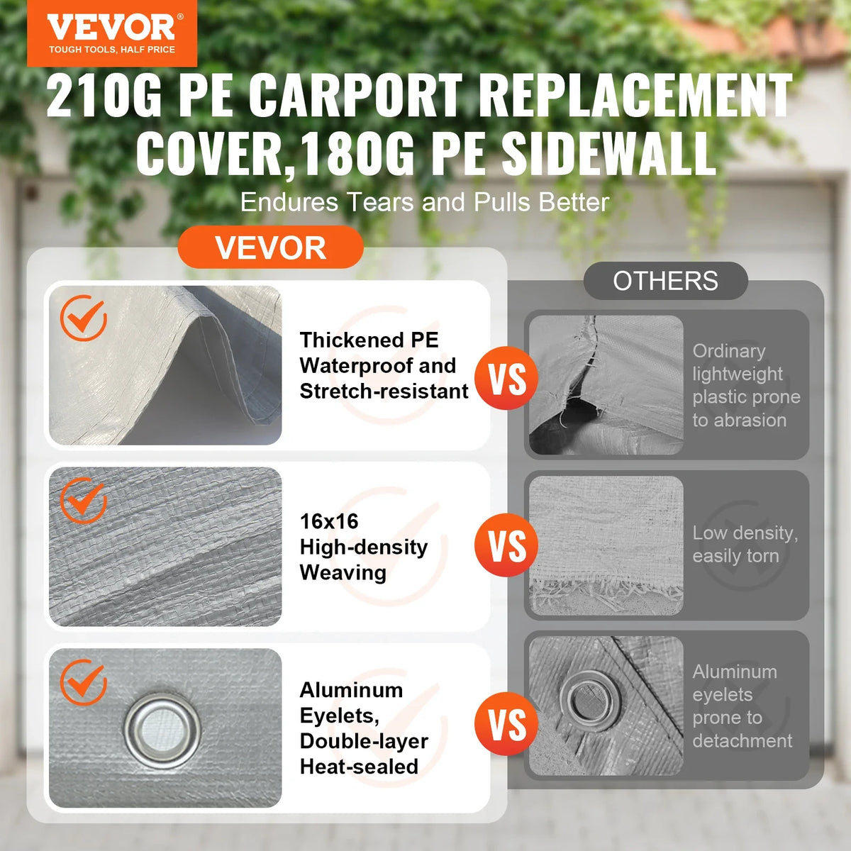 Replacement Canopy Cover Without Frame 10x20 ft Garage Tent Shelter Tarp Waterproof&UV Protected Garden Outdoor Carport