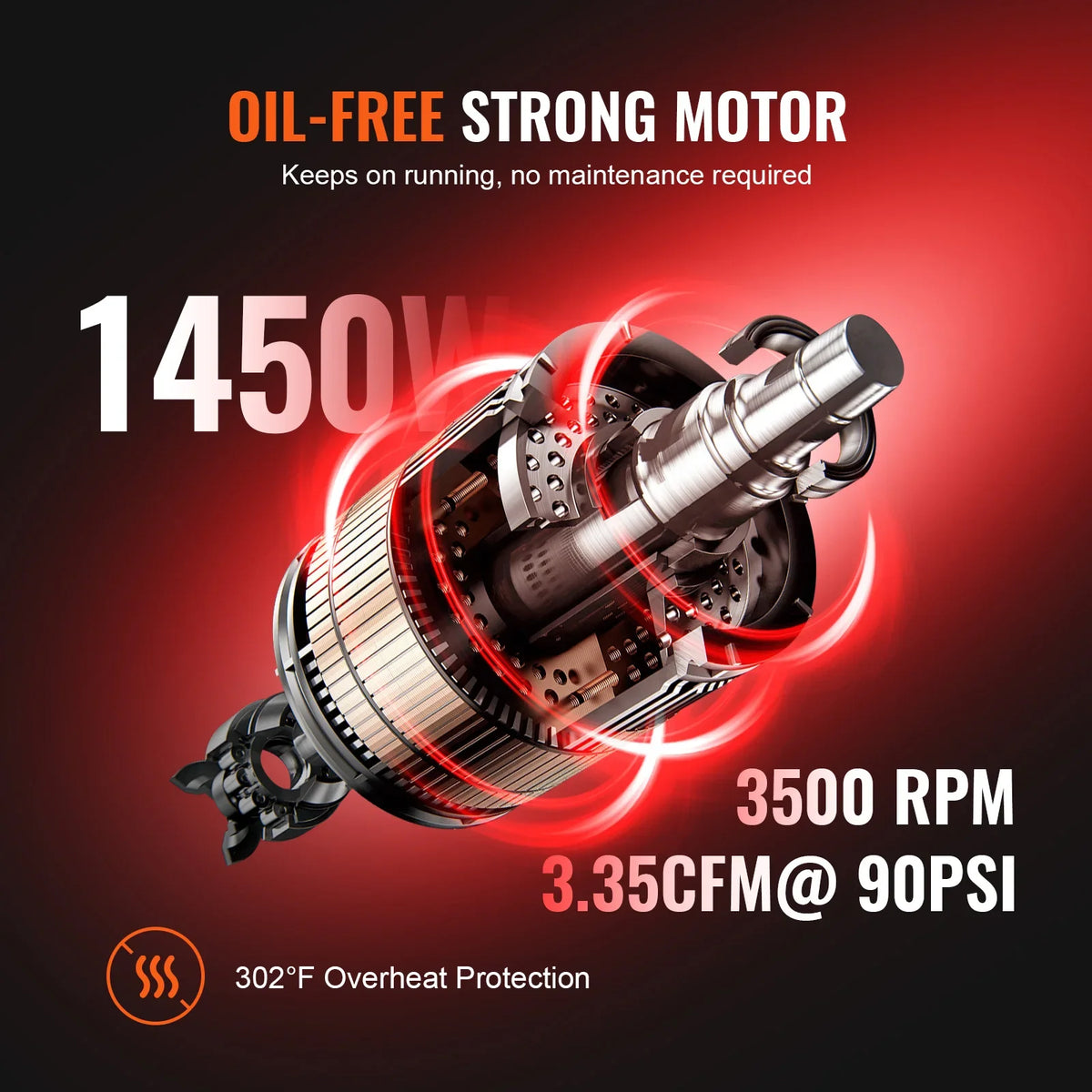 Air Compressor, 9L 18L 24L 35L Oil Free Air Compressor Tank  116PSI Pressure, 70 dB Ultra Quiet Compressor for Auto Repair
