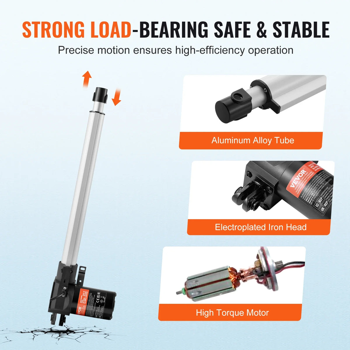 12V Linear Actuator 6/8/10/12/14/16 Inch 6000N 5mm/s Electric Linear Motor Controller W/ Mounting Bracket for Home Use