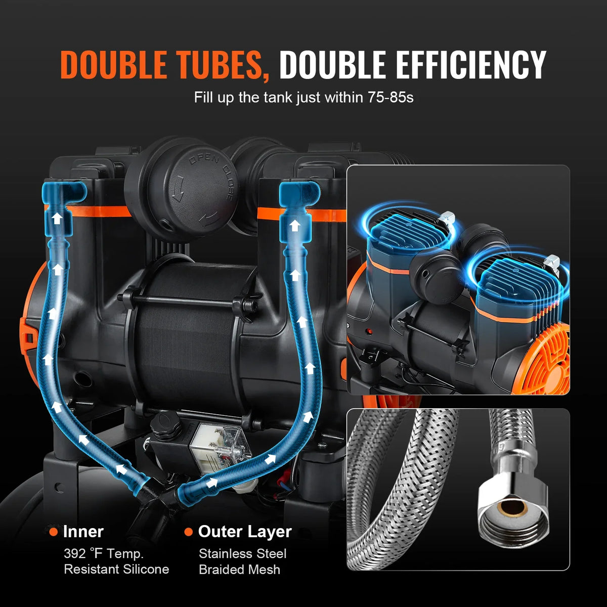 Air Compressor, 9L 18L 24L 35L Oil Free Air Compressor Tank  116PSI Pressure, 70 dB Ultra Quiet Compressor for Auto Repair