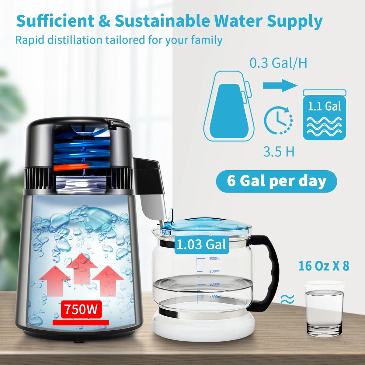 Water Distiller, 1 L/H, 4L Distilled Water Maker w/ 0-99 H Timing, 750W Countertop Water Purifier w/ Dual Temp Display
