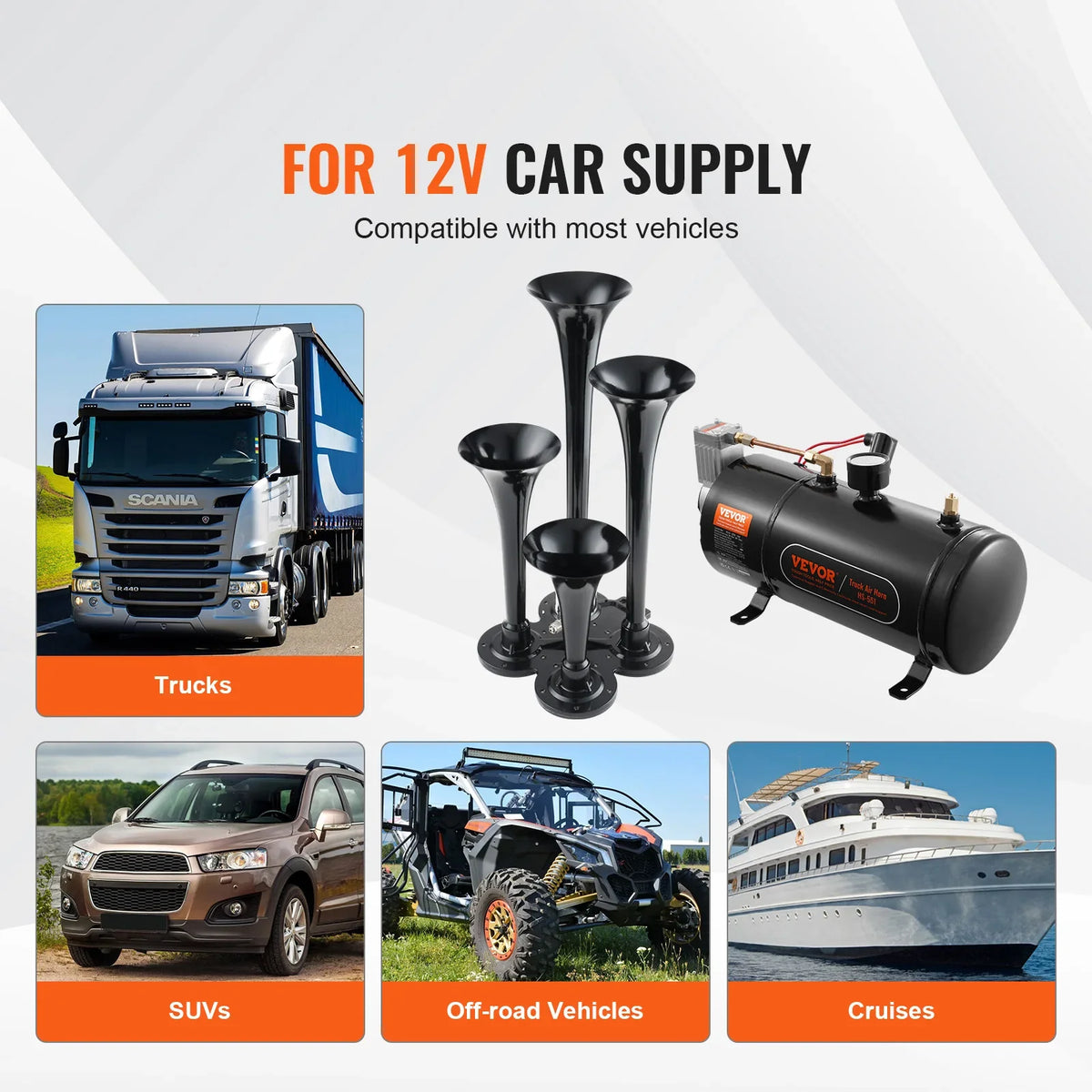 Train Horns Kit 12V 120 psi Air Compressor 0.8 Gal/3 L Tank with Gauge for Any 12V Vehicle Car Truck Train Van Boat