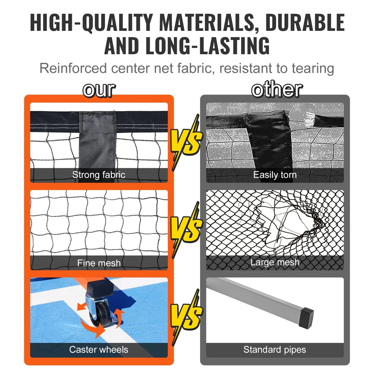 Pickleball Net Set, 22FT Full Court Official Regulation Size Portable Pickleball Net System for Outdoor Backyard Driveway