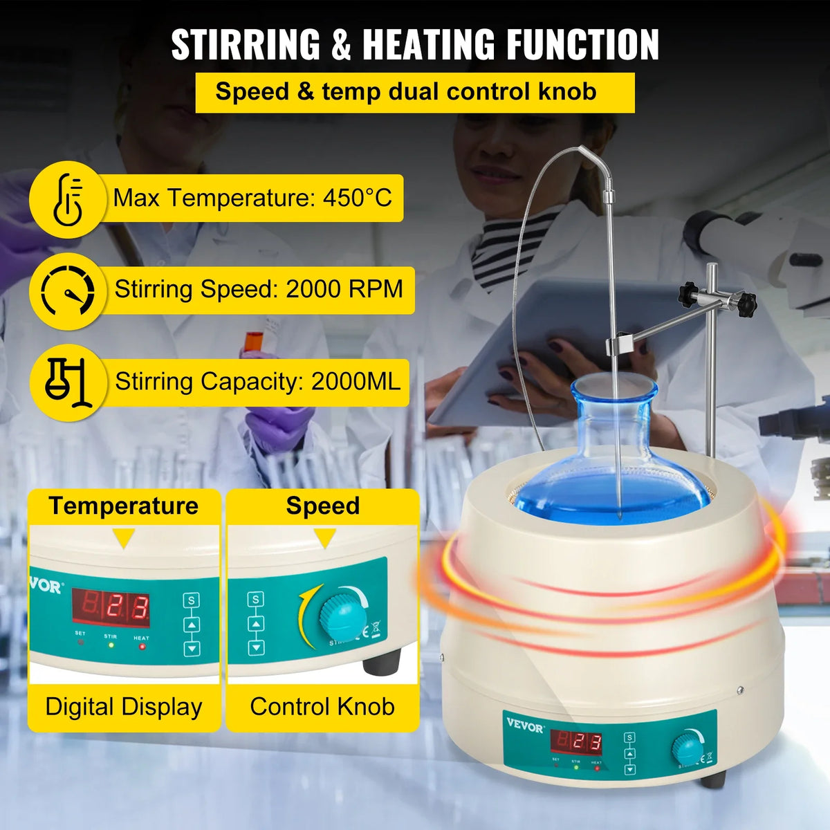 Knob Magnetic Agitador 1/2L 0-1600RPM Liquid Heating Mantle Stirrer Hot Plate Vortrx Mixer Shaker for Chemical Laboratory