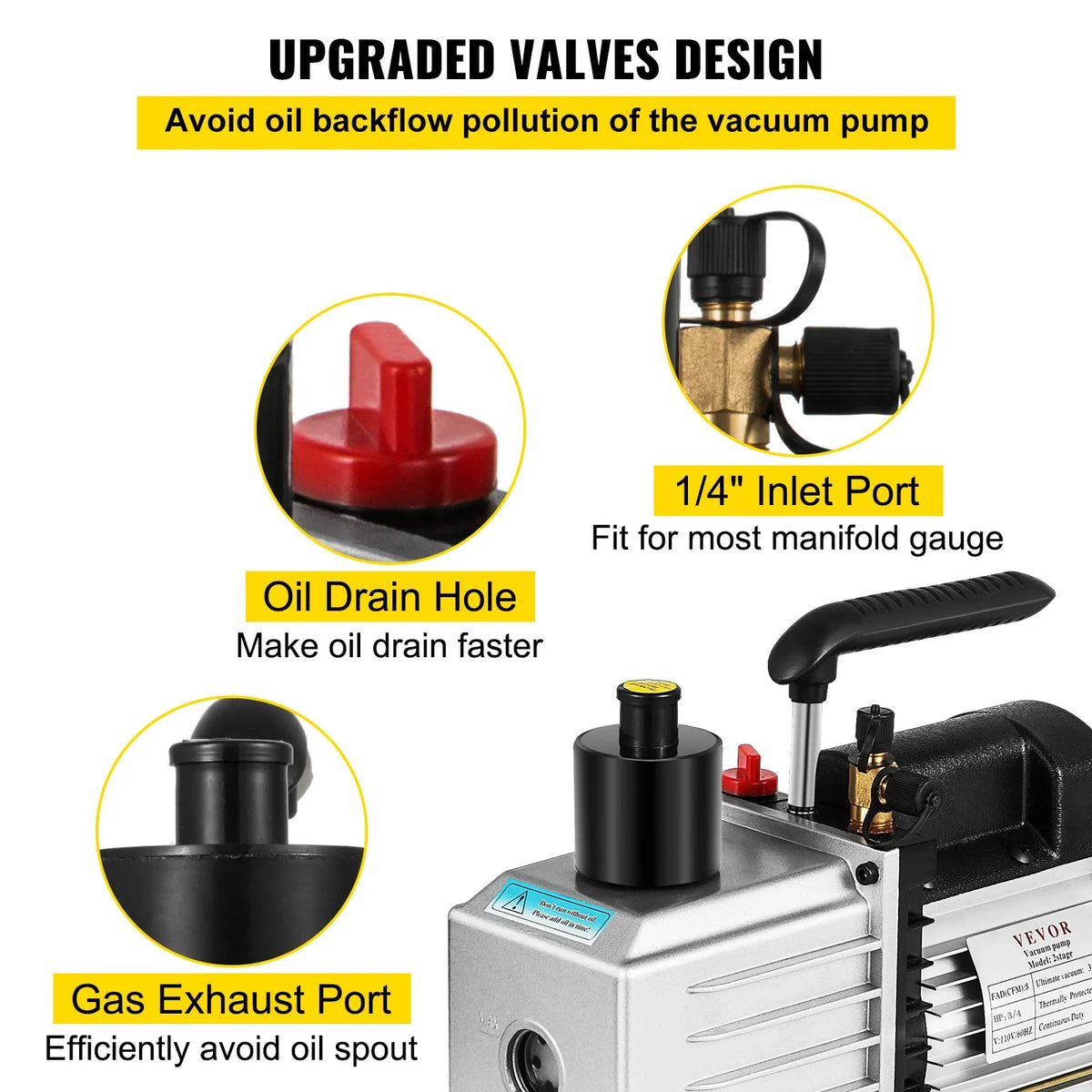 8CFM Two-Stage Rotary Vane Professional Vacuum Pump (15Micron 3/4HP 1/4"flare 3/8 SAE 1/2"ACME inlet) for Air Conditioning