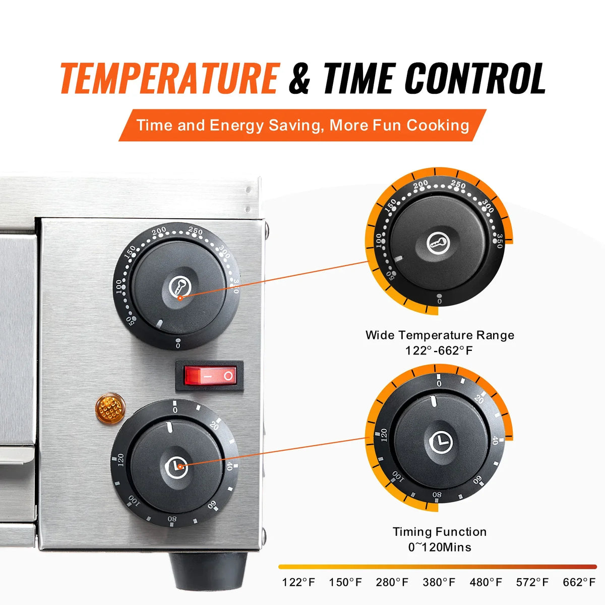 Electric Pizza Oven, 12-inch, 1500W, with Temp Control & 0-120 Min Timer, Even Baking Technology & Easy Clean Crumb Tray