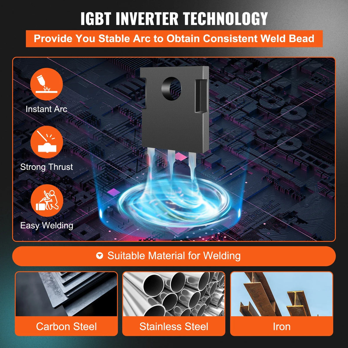 Mig Welder Welding Machine 270A MIG MMA TIG 3 In 1 Welder Combo 110V/220V Iron Stairs Metal Cages Square Tubes Sheet Metal
