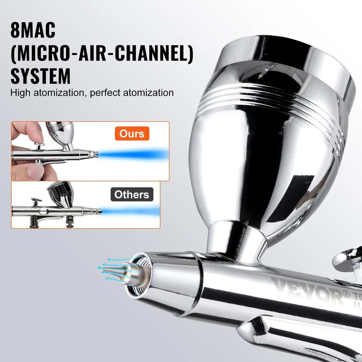 Airbrush Gun Dual Action Gravity Feed with 0.3 mm and 0.5 mm Nozzles Airbrush Kit with 2/7/12ml Copper Cups and Cleaning