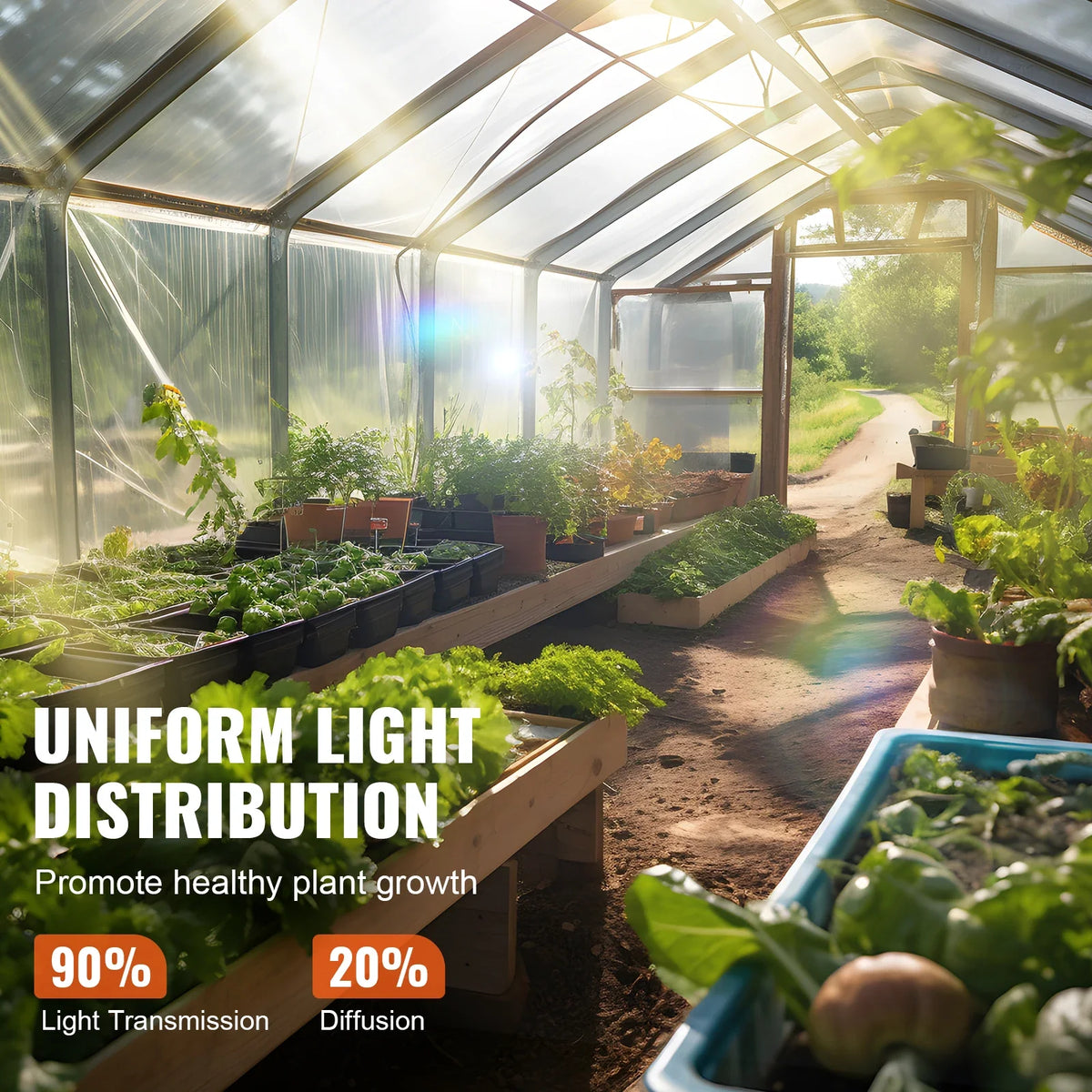 Greenhouse Plastic Sheeting Clear Greenhouse Film Polyethylene Film 4 Year UV Resistant for Gardening Farming Agriculture