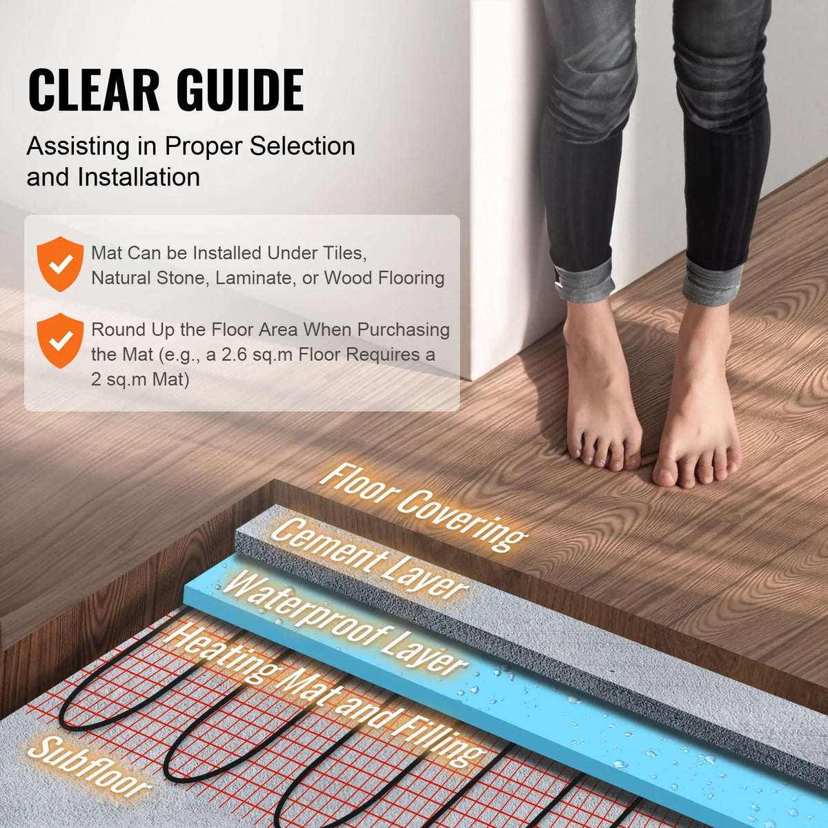 Floor Heating Mat 10/20100 Sq.ft. Electric Radiant Floor Heated Warm System w/ Digital Floor Sensing Thermostat for Honme