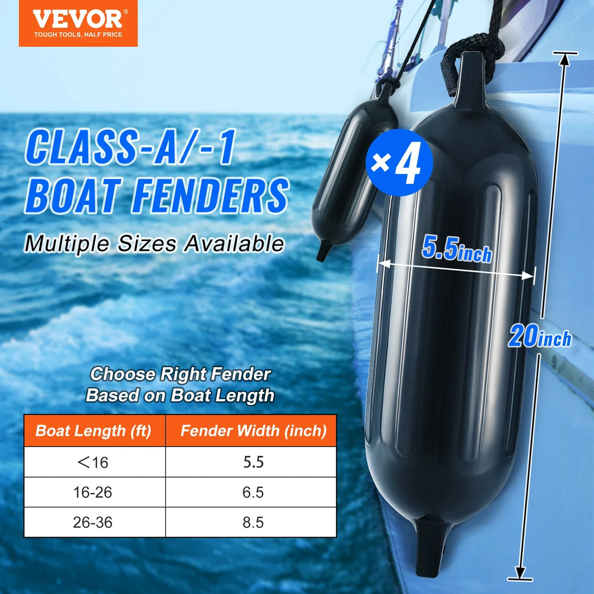 Boat Fenders, 5.5" x 20" Boat Bumpers for Docking, Inflatable Ribbed Fender with Center Holes, with Air Pump