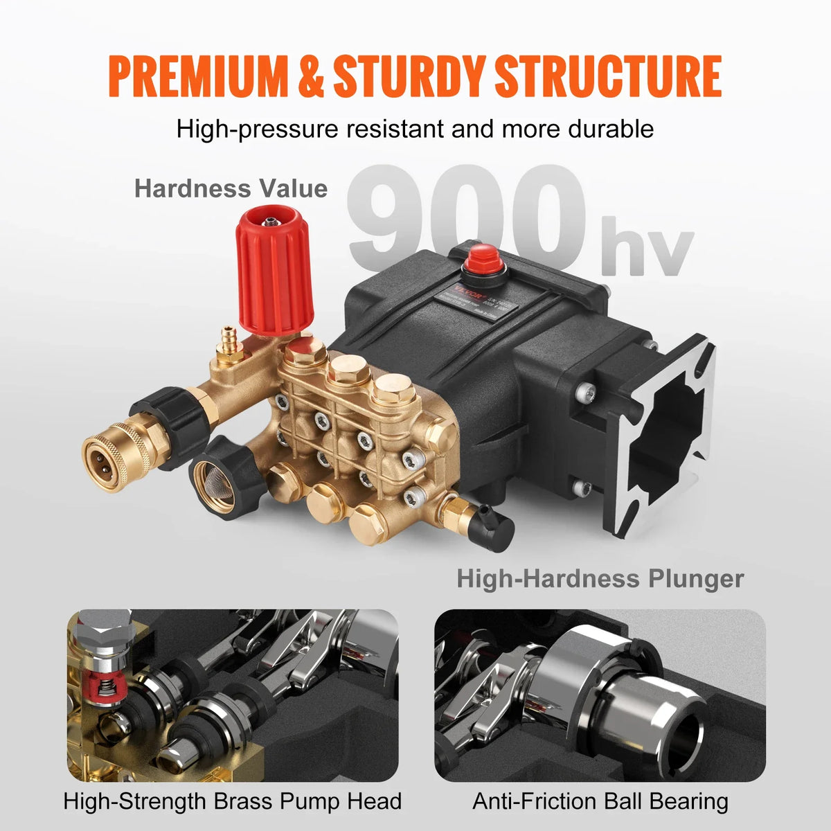Pressure Washer Pump 3/4" Shaft Horizontal Triplex Plunger Compatible with Simpson MorFlex Models 40224 40225 40226