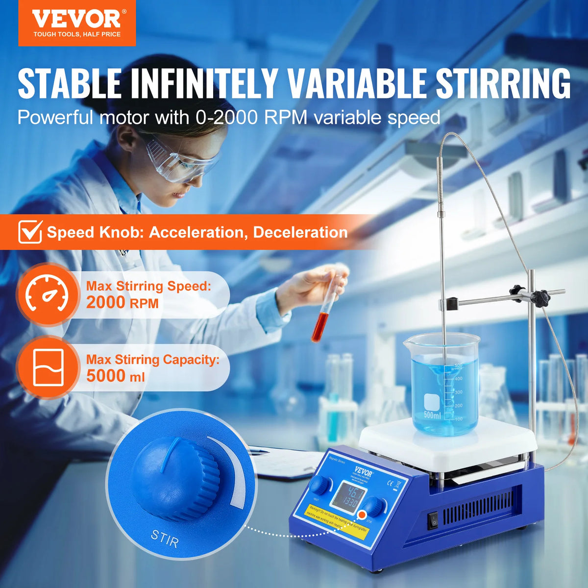 Magnetic Stirrer Hot Plate, Max 572°F/300°C, 0-2000 RPM Hot Plate w/Magnetic Stirrer,5000mL Hot Plate Stirrer w/LED Screen