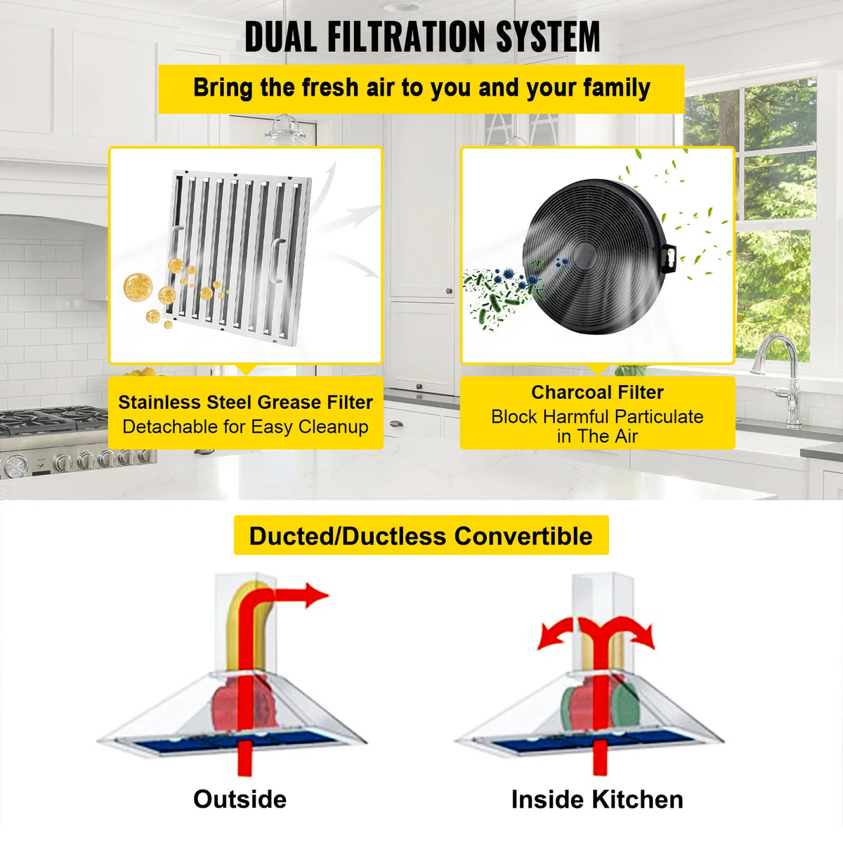 Insert Range Hood, 30/36 Inch Stainless Steel Built-in Kitchen Vent with Touch & Remote Control LED Lights Baffle Filters