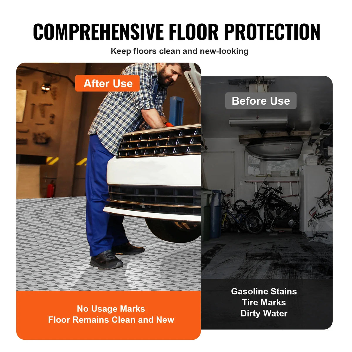 12 x 12 x 0.53 inch 25/50 Pack Non-Slip Double-Sided Texture Garage Flooring Tiles for Garages Basements Repair Shops