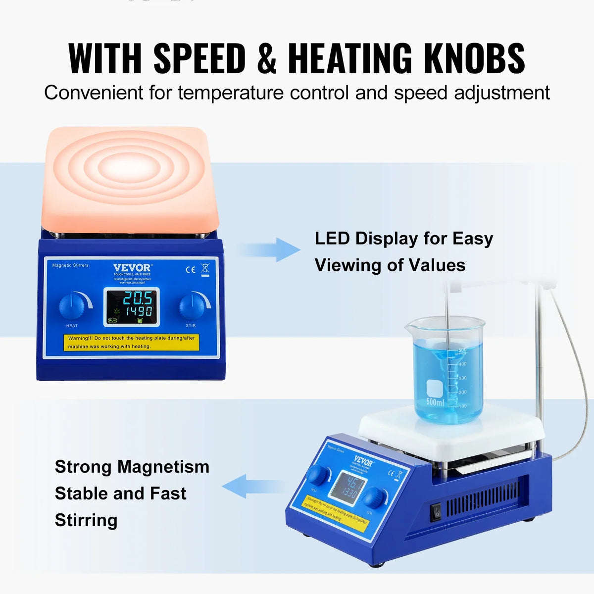Magnetic Stirrer Hot Plate, Max 572°F/300°C, 0-2000 RPM Hot Plate w/Magnetic Stirrer,5000mL Hot Plate Stirrer w/LED Screen