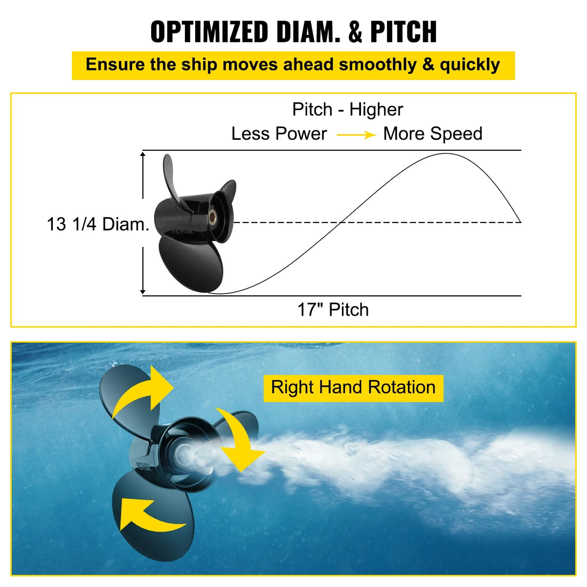 Outboard Propeller Replace for OEM 765183 Compatible with 40-140HP 2-Stroke Evinrude Outboard with 13 Tooth Splines