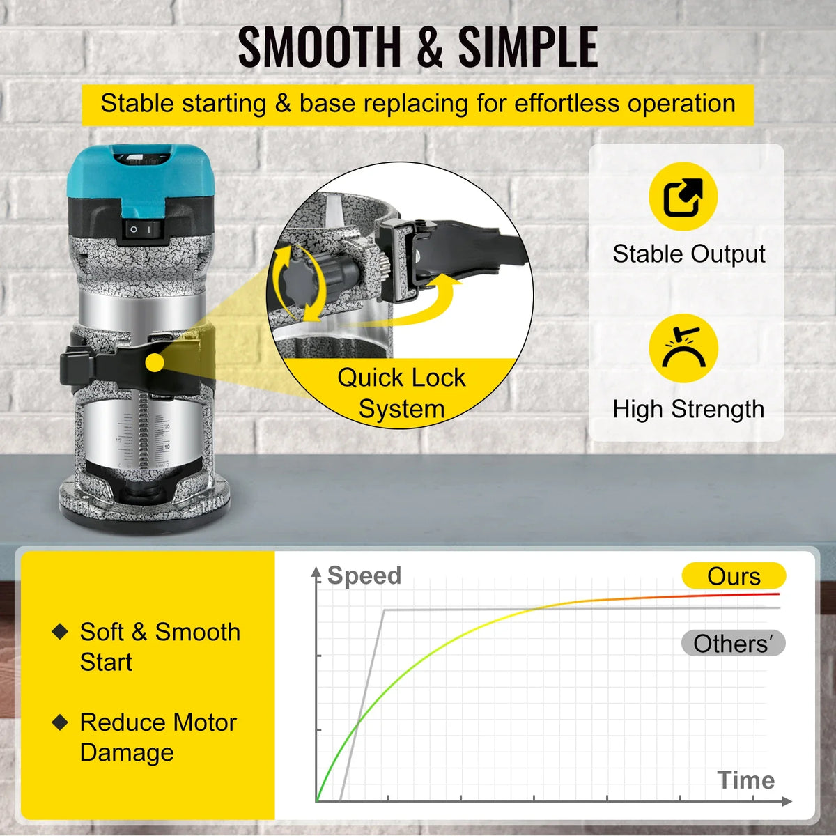 Wood Router Machine Electric Trimmer 710W 33000RPM Power Carpentry Tool for Woodworking Trimming Grooving Carving Milling