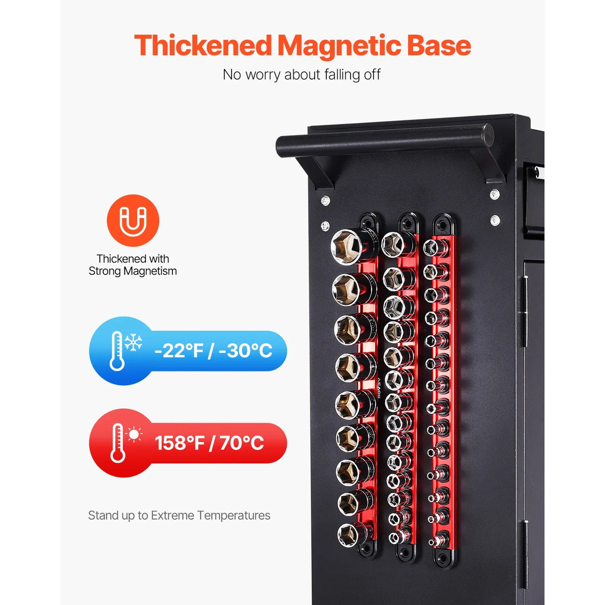 3PCS Magnetic Socket Organizer Rail Set Metric & SAE Aluminum Socket Holder 1/4'' 3/8'' 1/2'' with 360° Clips for Tool Box