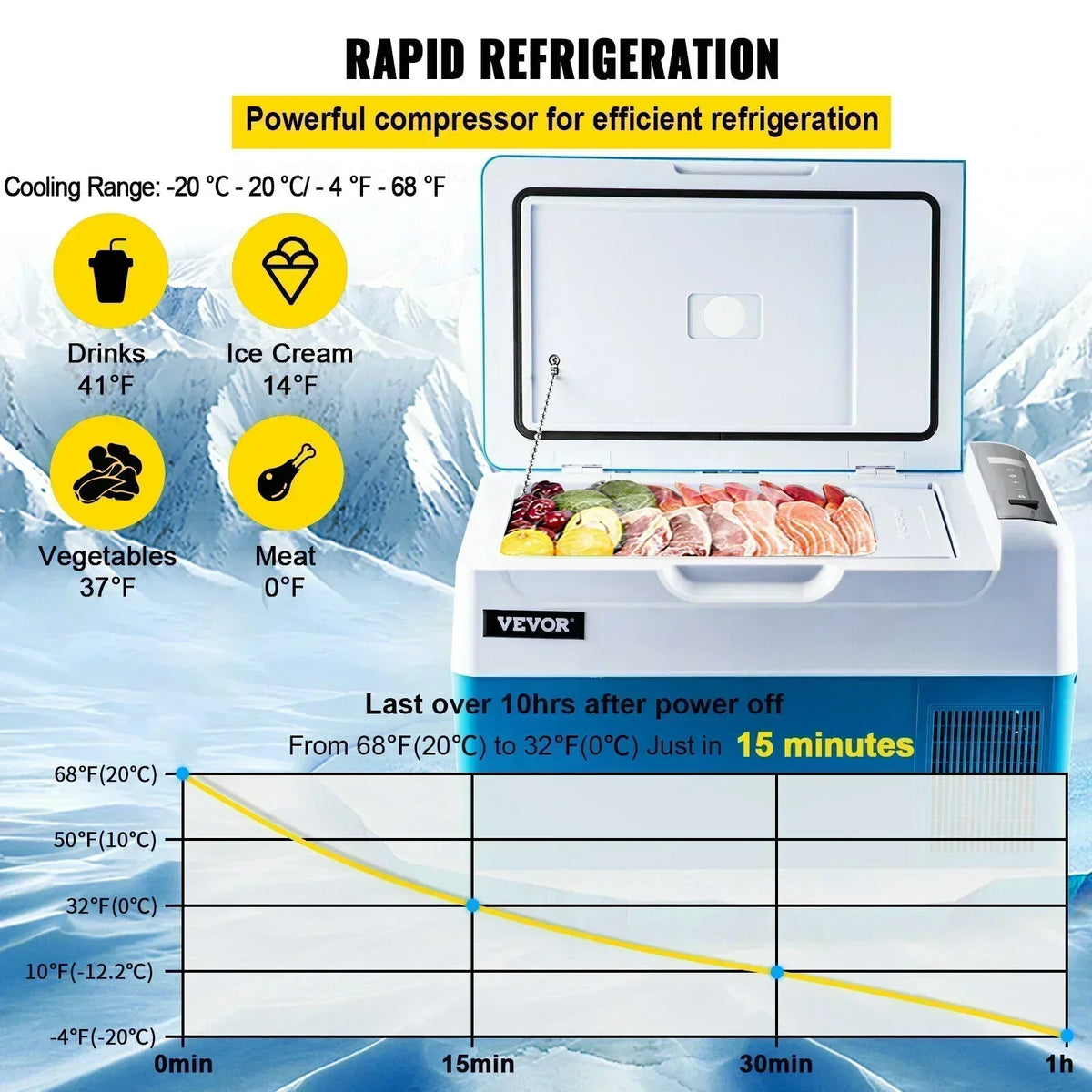 Car Fridge 22L Car Refrigerator 12/24v Car Refrigerator Compressor Portable Mini Electric Cooler for Outdoor and Home Use