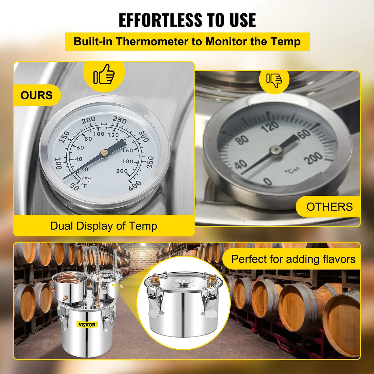 11L-50L Stainless Steel Moonshine Still Distiller w/Copper Tube, Built-in Thermometer & Circulating Pump- Home Brewing Kit