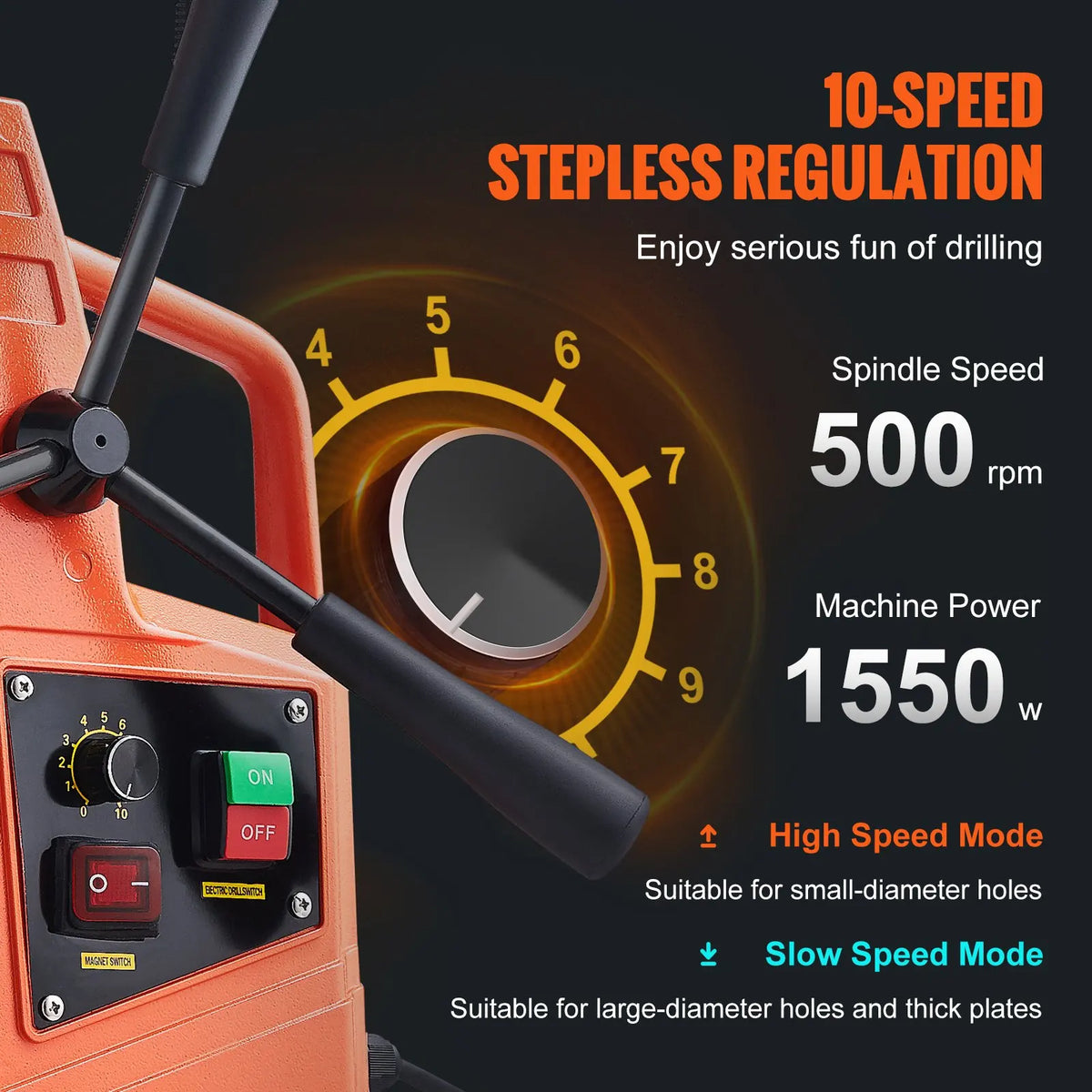 1550W Mag Drill, 2" Metal Boring 2922lbf Force, 0-500 RPM Portable Drill Press for Steel, Industrial & Home Workshop Use