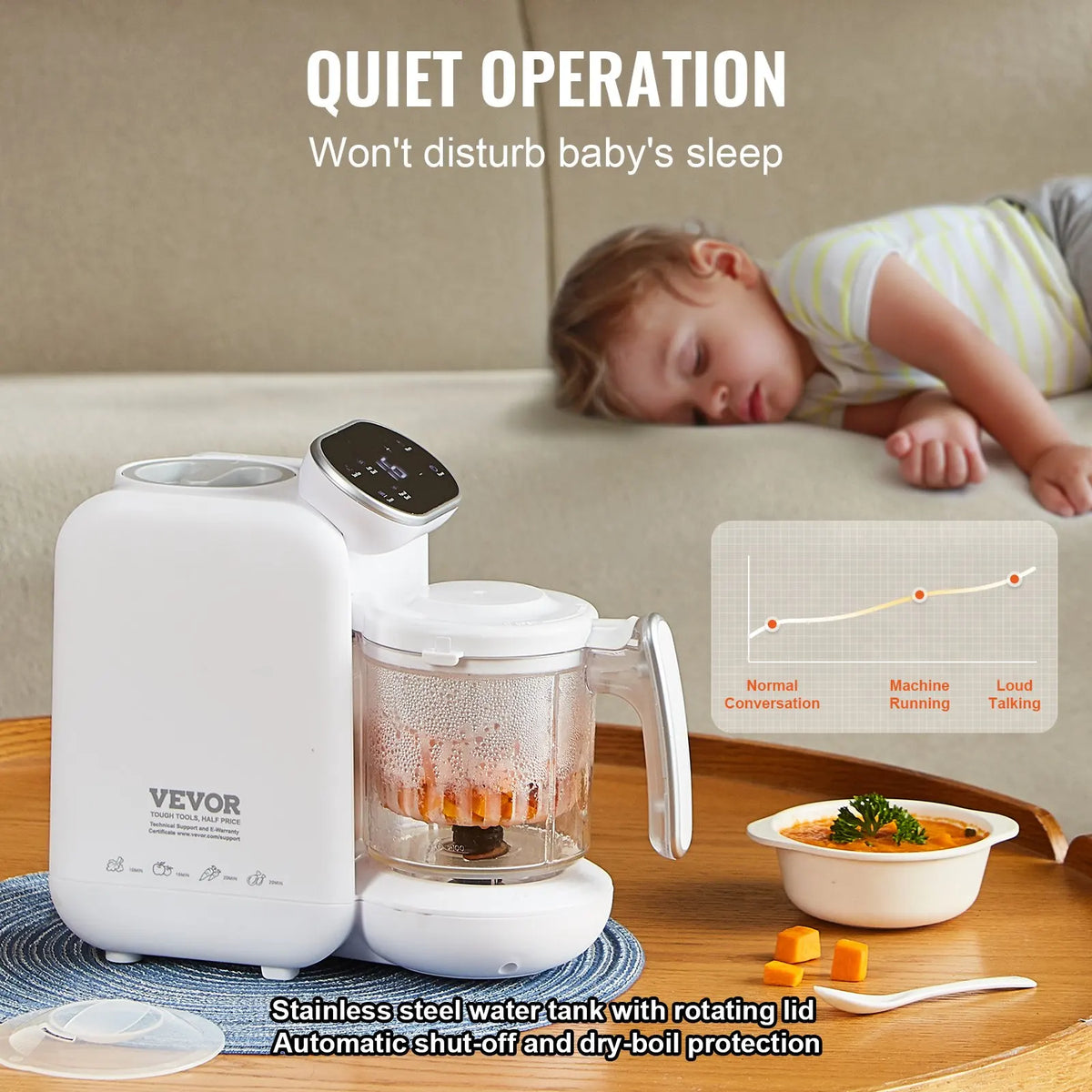 Baby Food Maker,430W Baby Food Processor with 750 ml Tritan Bowl,5 in 1 Baby Food Puree Blender Steamer Grinder for Food