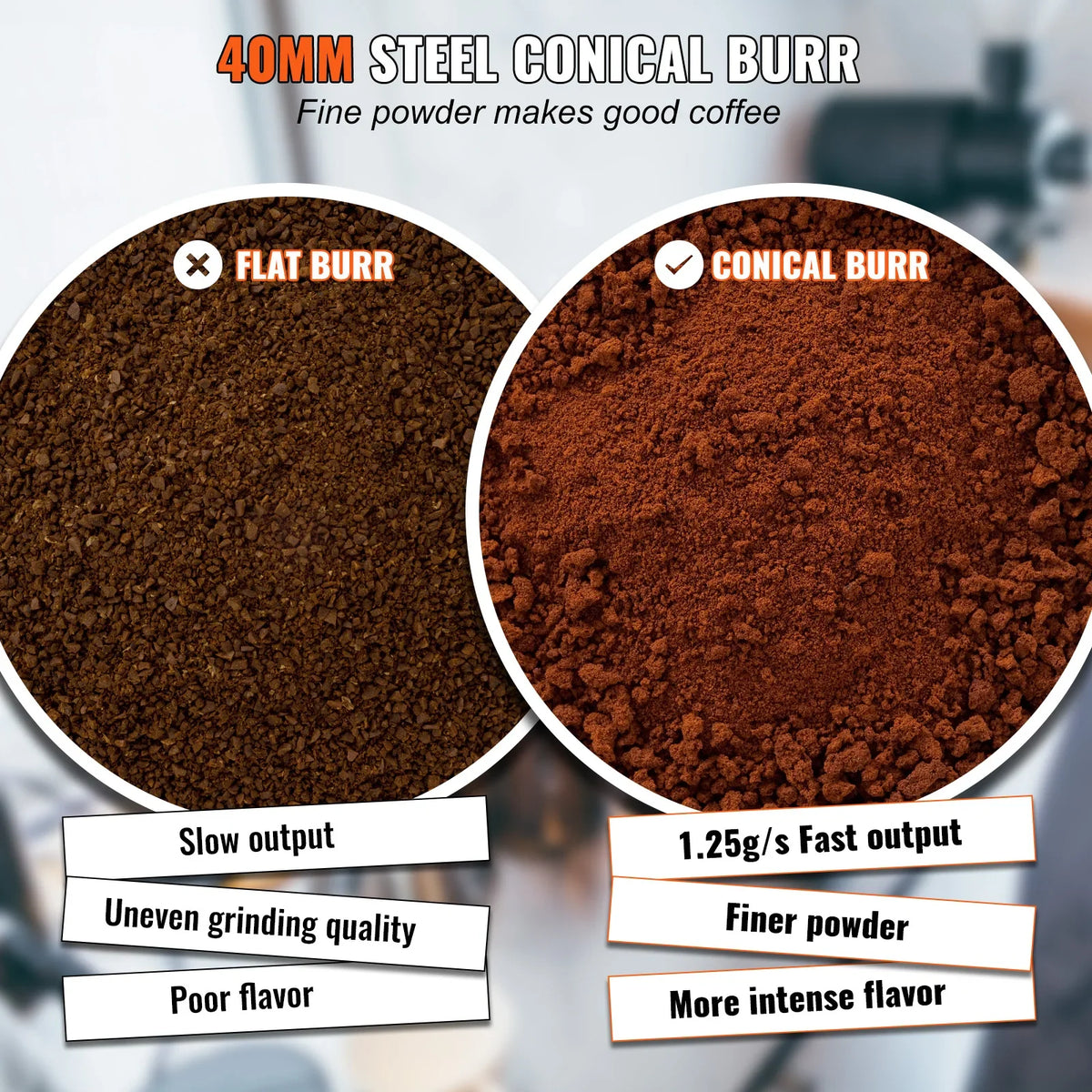 40MM Conical Burr Grind Setting Coffe Bean Electric Grinder Mocha Espresso Adjustment Coffee Machine for Home and Kitchen