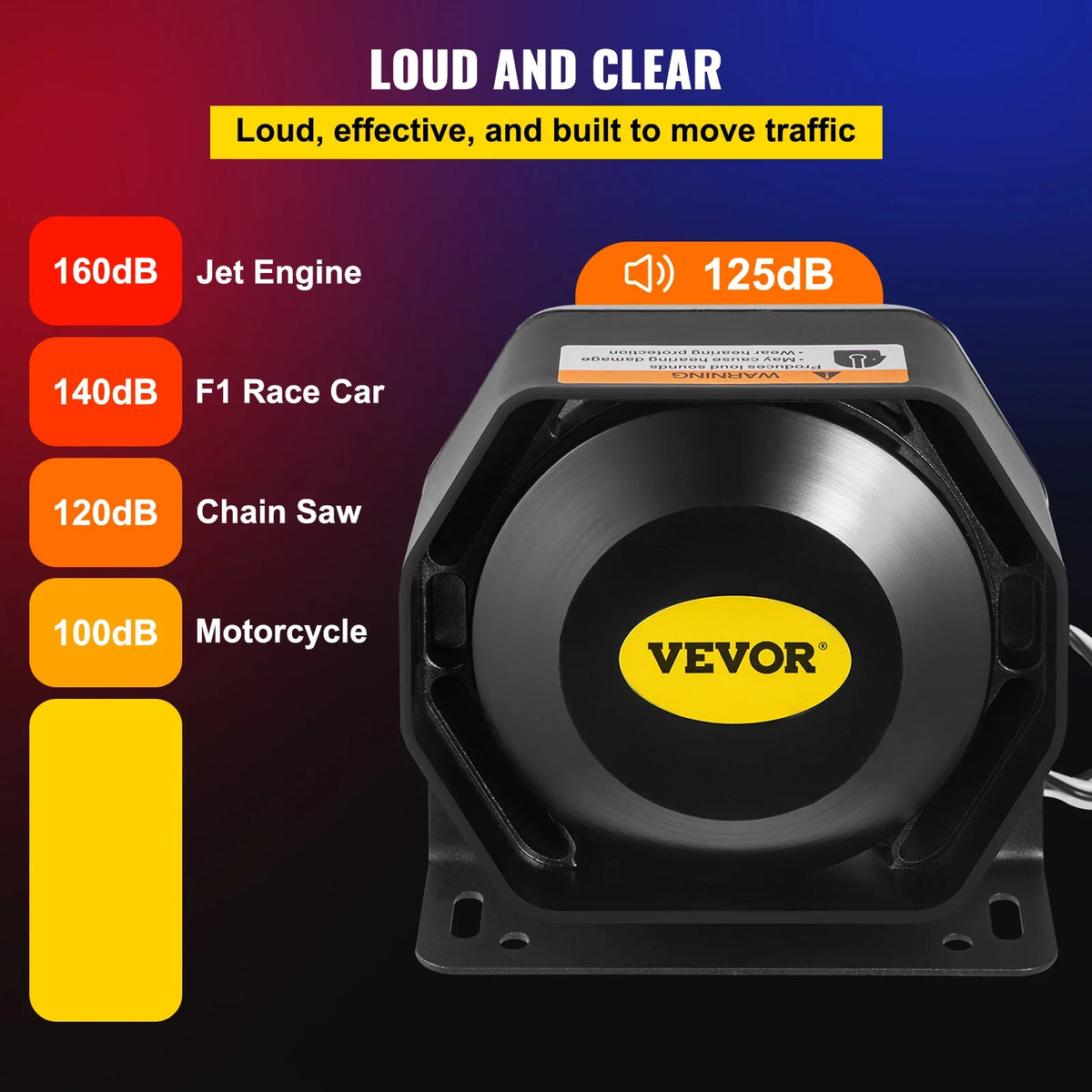 Siren Bundle 8 Tones Emergency Warning Siren, 200W, for Police, Ambulance, Fire Fighting and Engineer Vehicles