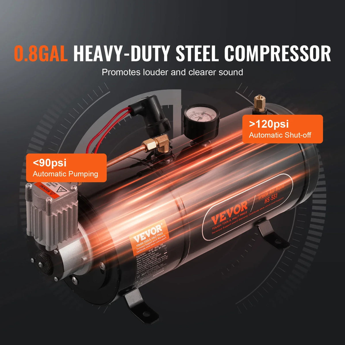 Train Horns Kit 12V 120 psi Air Compressor 0.8 Gal/3 L Tank with Gauge for Any 12V Vehicle Car Truck Train Van Boat