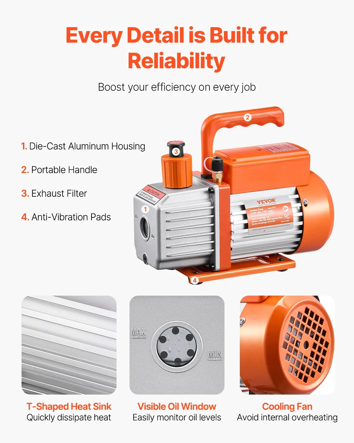 3.5CFM AC Vacuum Pump & Gauge Set Single Stage Rotary Vane HVAC Air Vacuum Pump A/C Refrigerant Manifold Gauge Kit w/Hose
