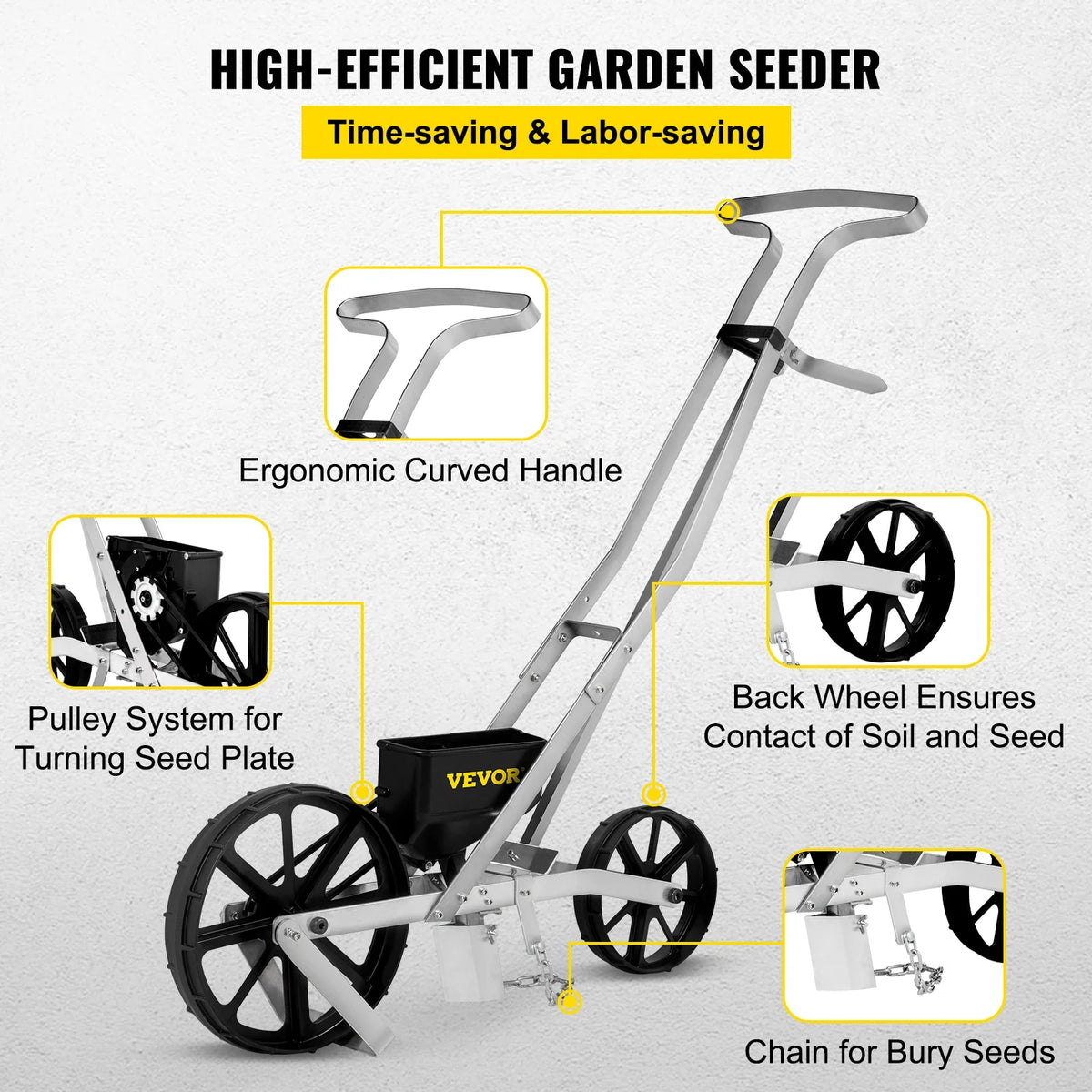 Garden Seeder Walk-Behind Garden Push Seeder Manual Row Crop Planter Garden Lawn Spreader for Sowing Seed for Various Seed