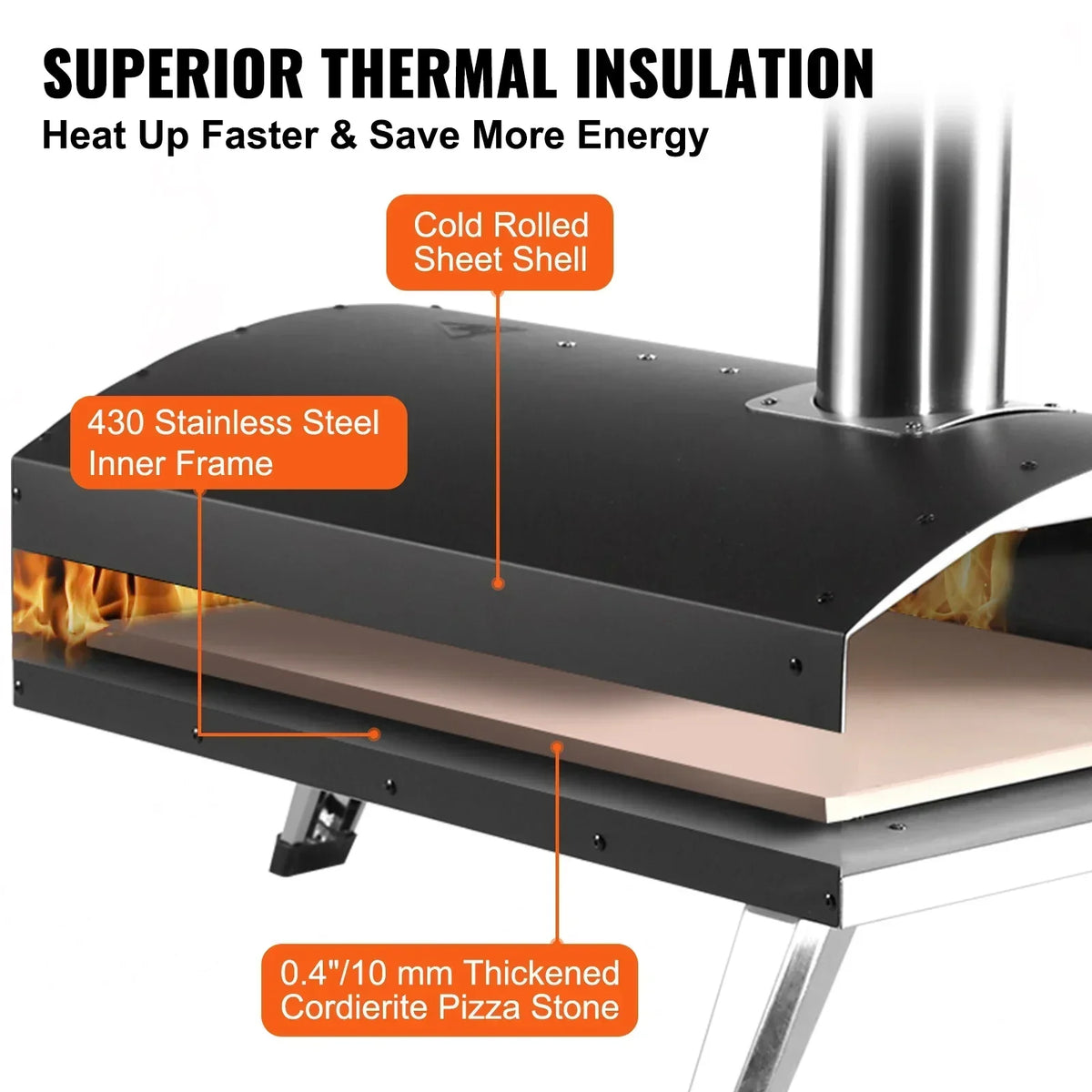 Outdoor Pizza Oven 12in Pellet & Charcoal Fired Maker, Portable Outside Stainless Steel Grill for Backyard Party Camping