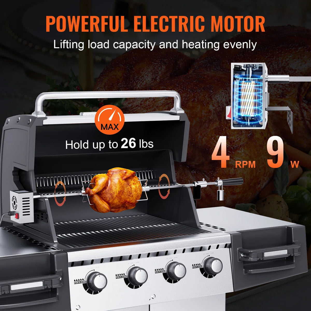 Universal Grill Rotisserie Kit, Electric BBQ Grill, Stainless Steel Automatic Grilling Kit, 32"/39" Hexagon Spit Rod