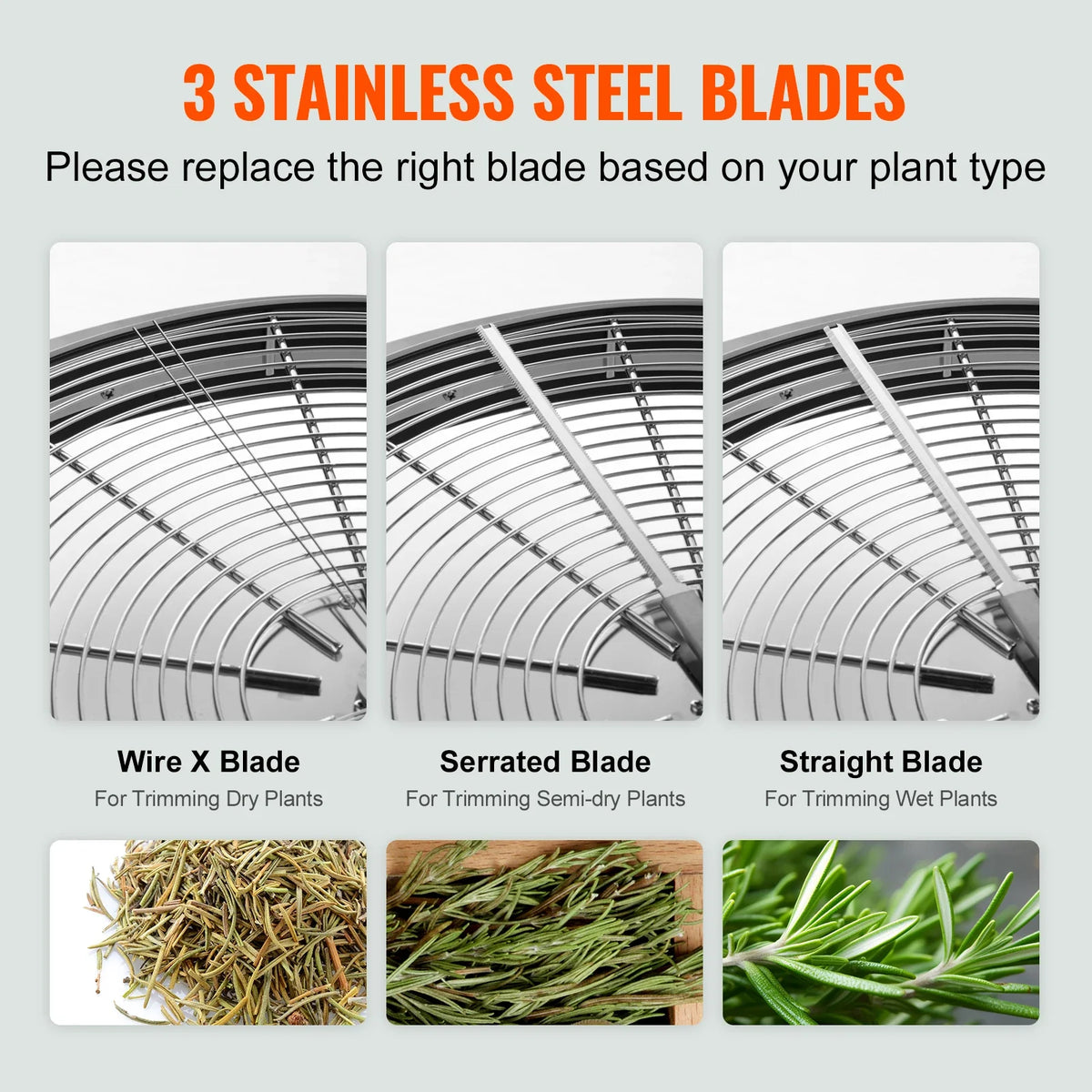 Leaf Bowl Trimmer,24'' Trimmer Bowl,Manual Bud Trimmer w/Stainless-Steel Blades for Twisted Spin Cut,Clear Visibility Dome