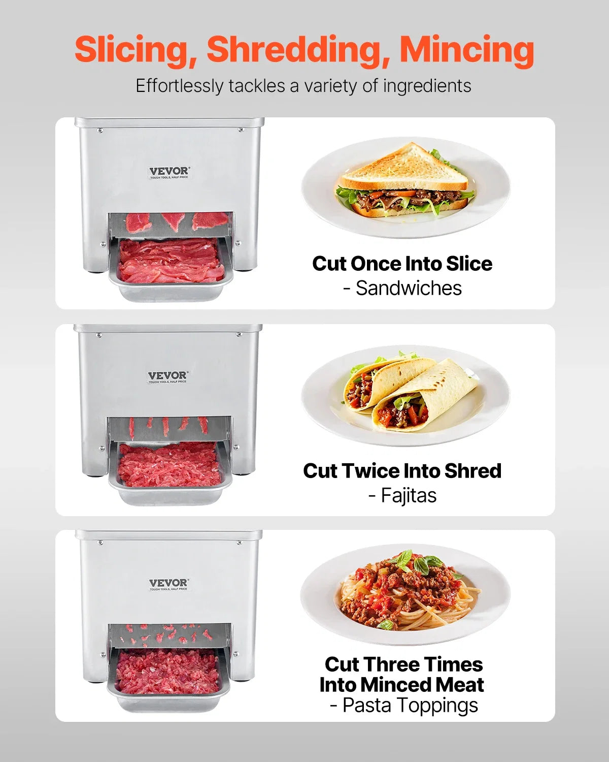 Meat Cutter Machine, 550W Meat Slicer, 350 lbs/h,Stainless Steel,2.5-10 mm Thickness,Electric Food Cutting Slicer for Home