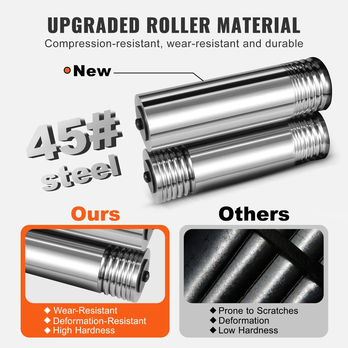 Jewelry Rolling Mill Manual Jewelry Rolling Mill Machine Metal Jewelry Press Making for Gold & Silver Manual Combination