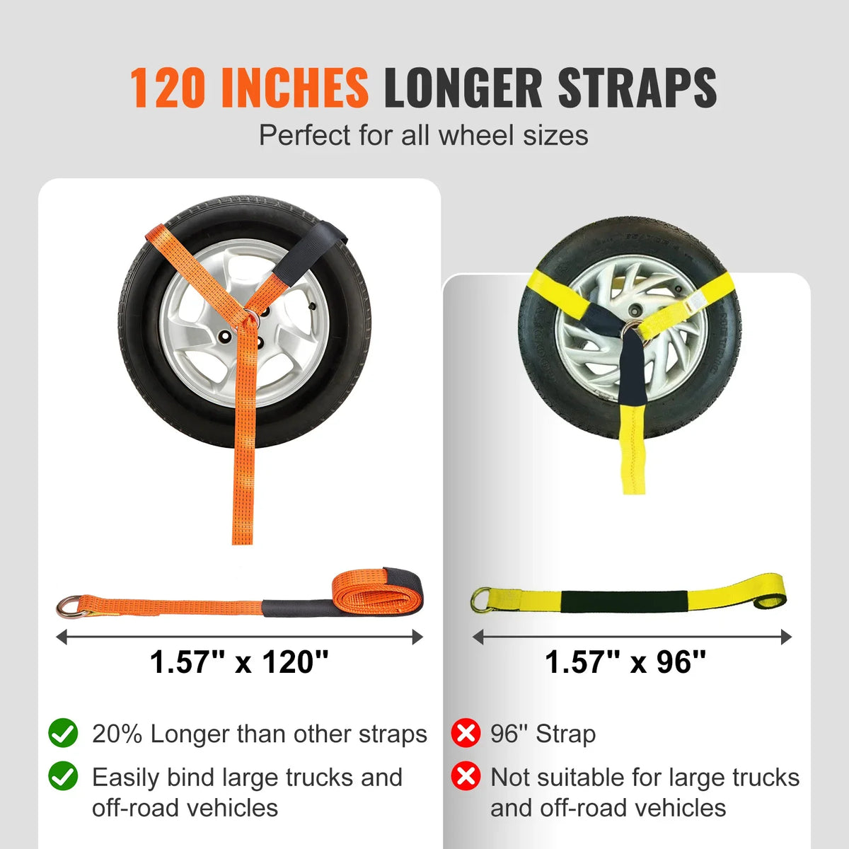 Ratchet Tie Down Straps Kit 2"x96"/120" Tire Straps Car Tie Down Straps with Snap Hooks for Passenger Car Truck Trailer