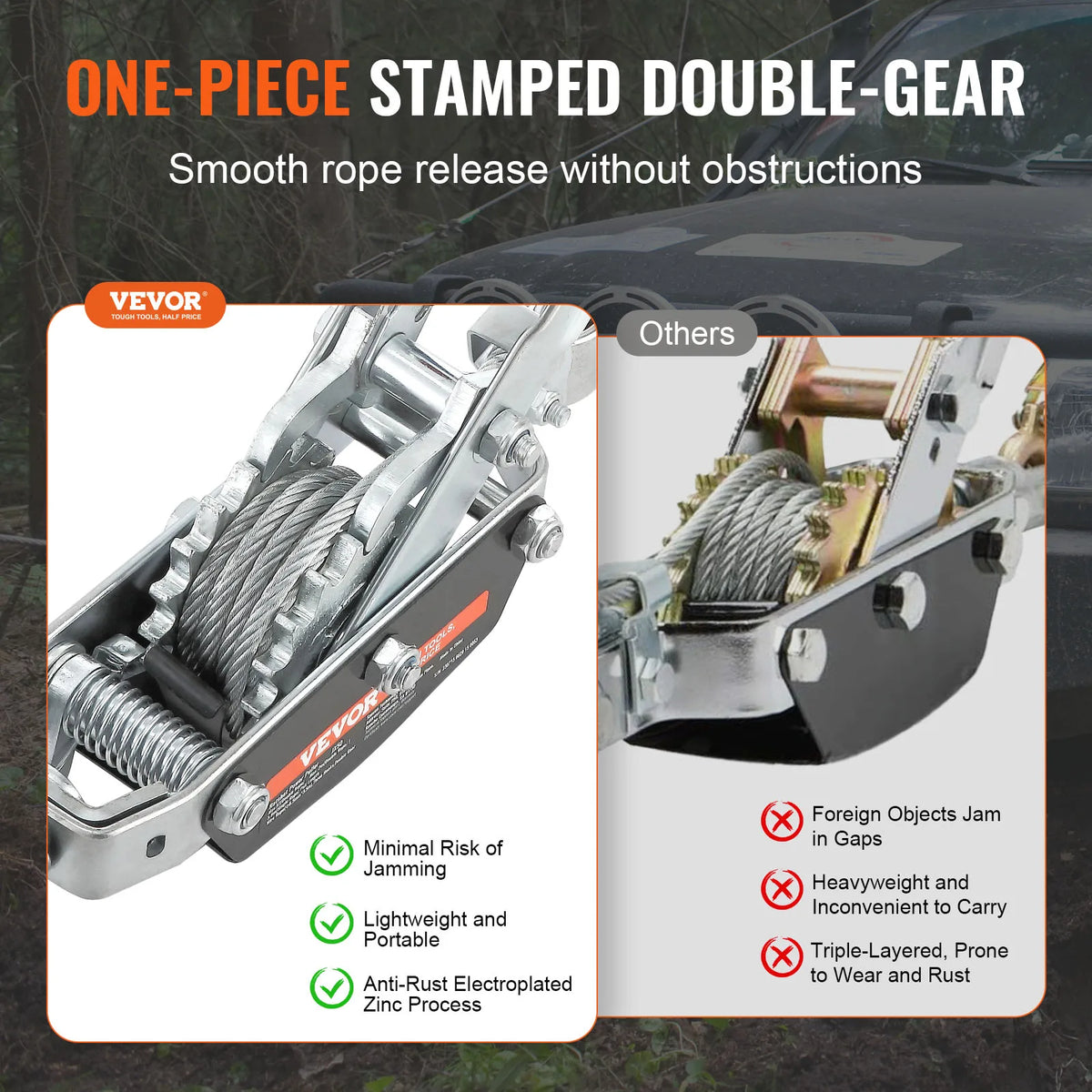 Come Along Winch, 5 Ton Pulling Capacity, 11.5 ft Steel Cable,Automotive Hoist Cable Puller Ideal for Vehicle Rescue