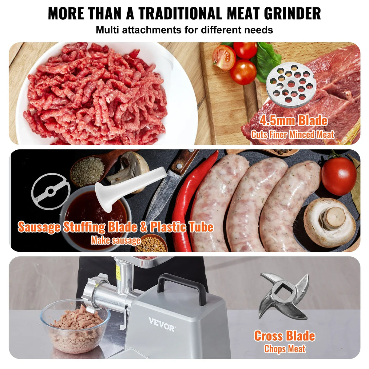 Electric Meat Grinder, 5 Lb/Min Capacity, 575W Industrial Meat Mincer with Blade, Grinding Plate, Sausage Stuffing Blade