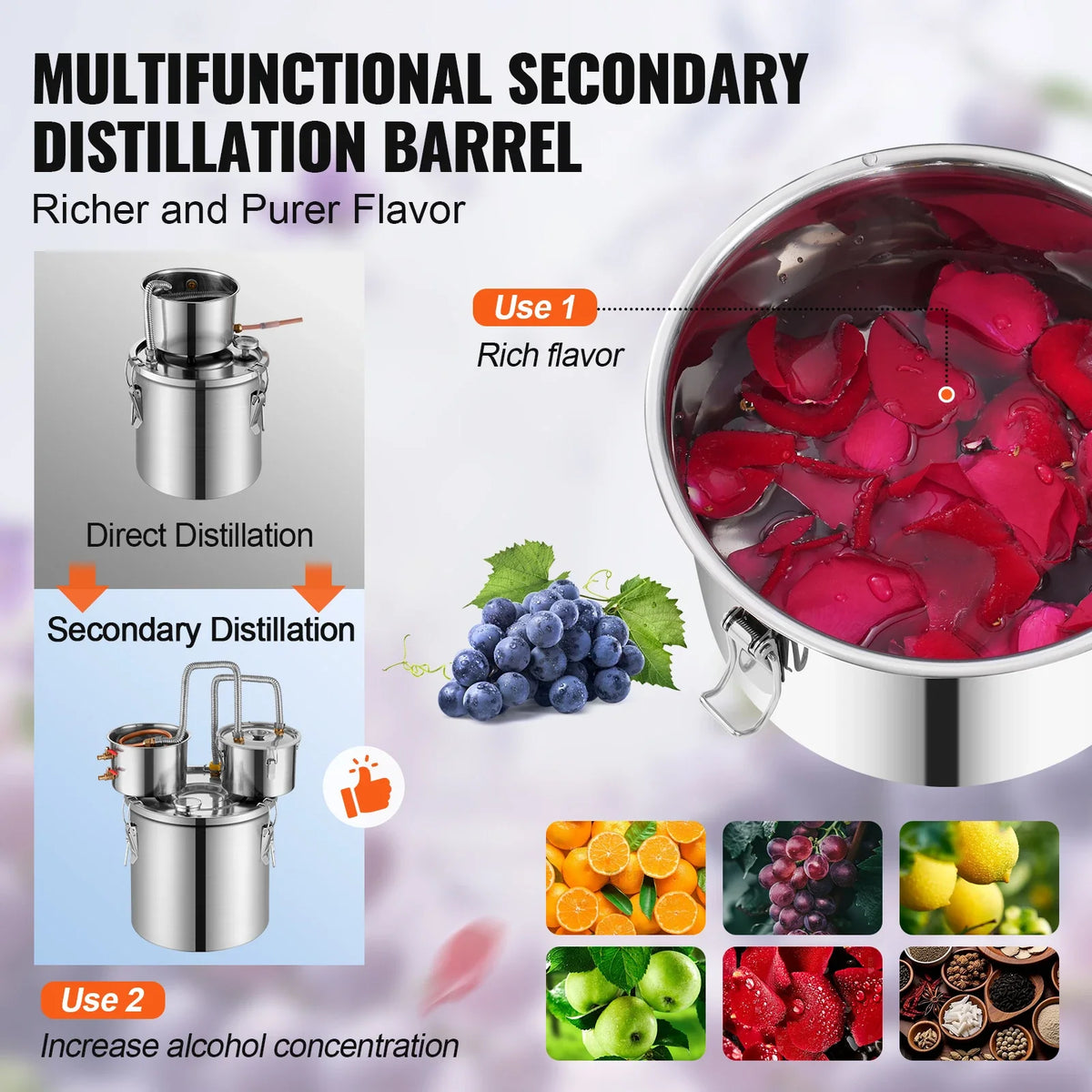 30L Stainless Steel Water Alcohol Distiller with Copper Coil for Fast Cooling,Dual Condenser Distiller Kit for Wine Whisky
