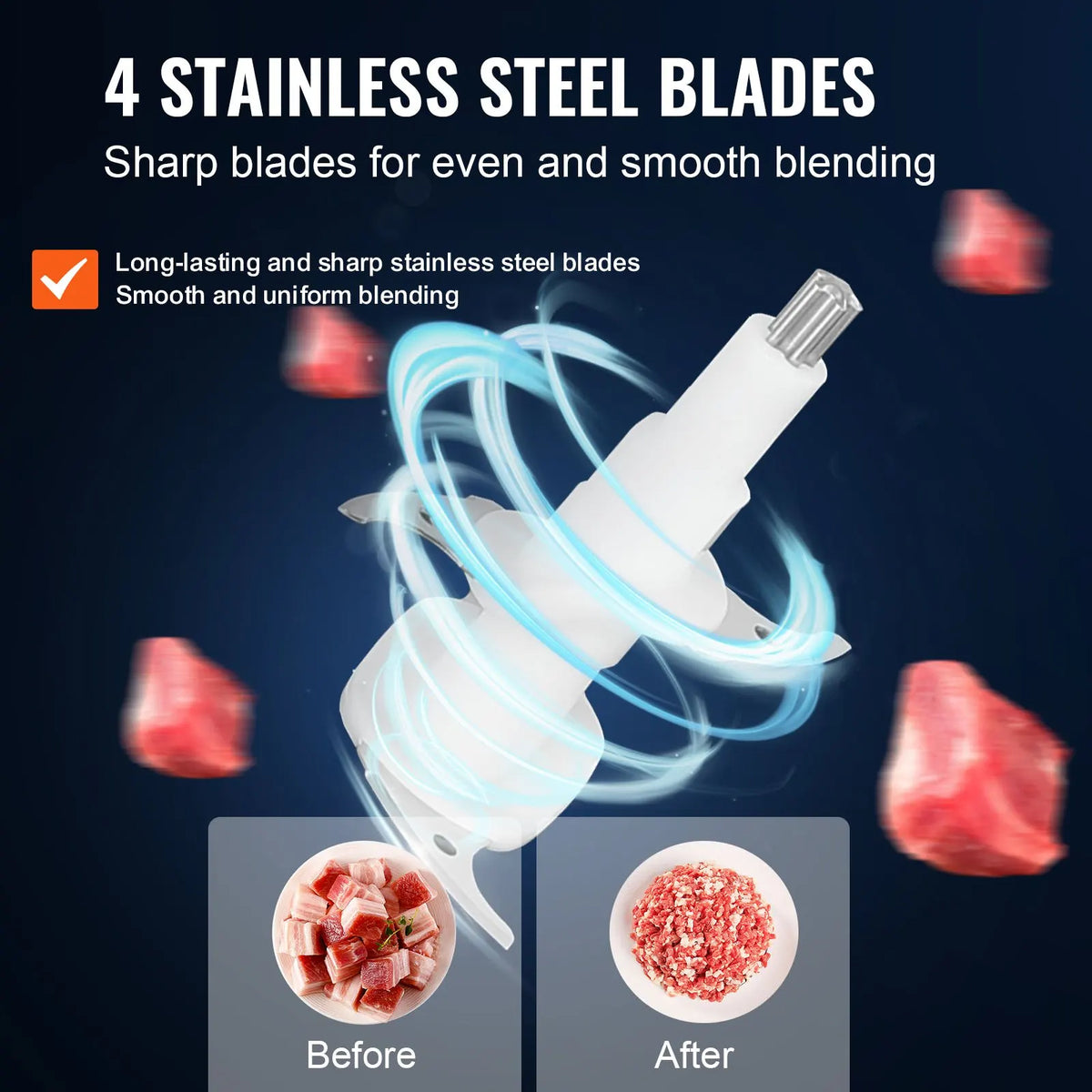 Food Processor,Electric Meat Grinder with 4 Blades,400W Electric Food Chopper,2 Speeds Food Grinder for Meat,Vegetables ﻿