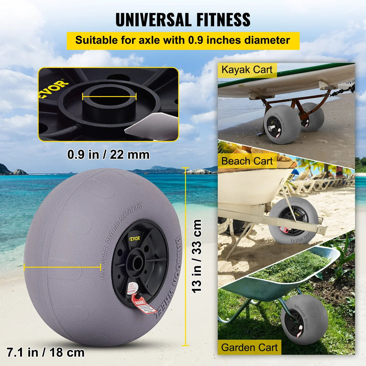 Beach Balloon Wheels 13" Replacement Sand Tires TPU Cart Tires for Kayak Dolly Canoe Cart and Buggy with Free Air Pump