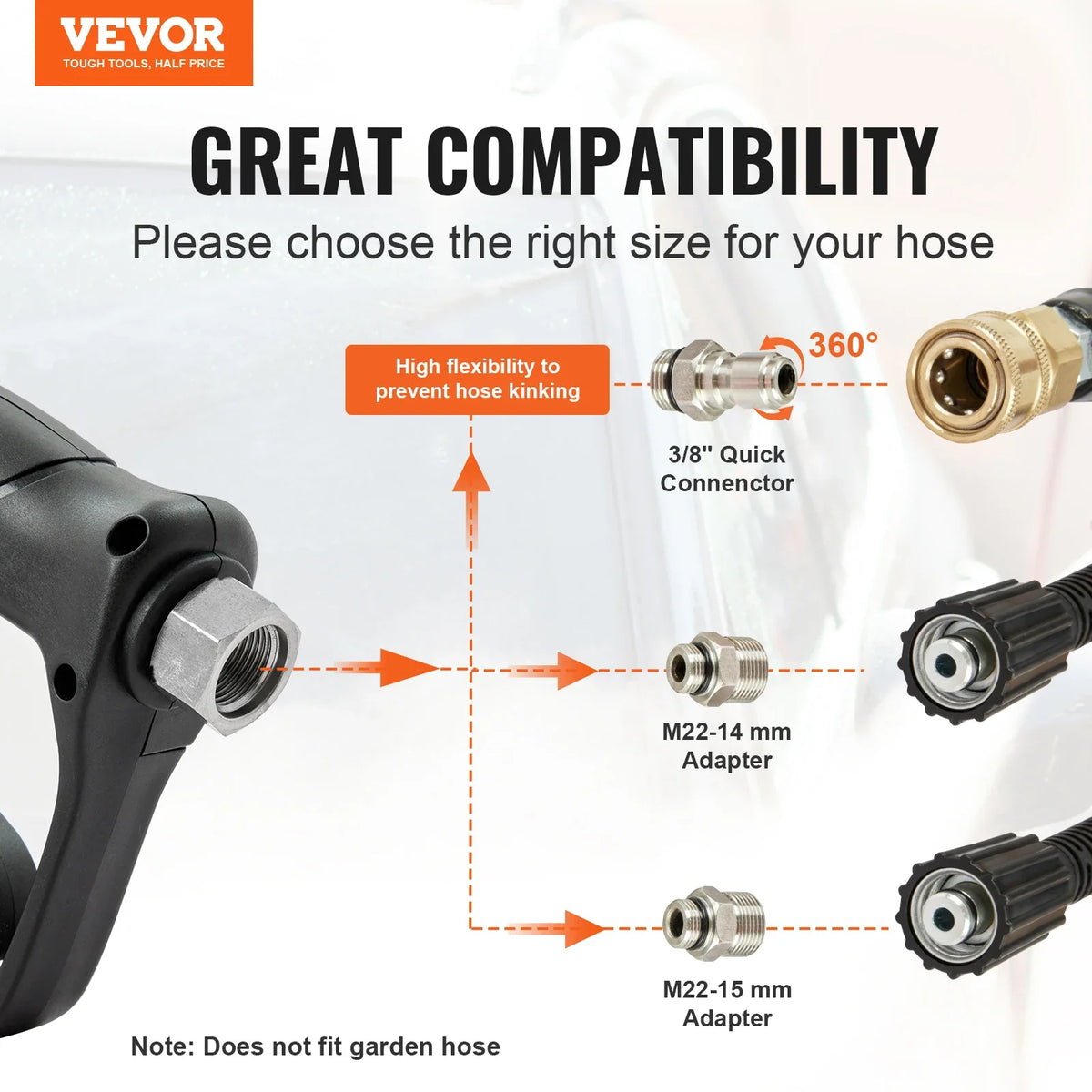 Short Pressure Washer Gun 5000 PSI High Power Outlet Hose Connector Foam Gun 5 Color Quick Connect Nozzles