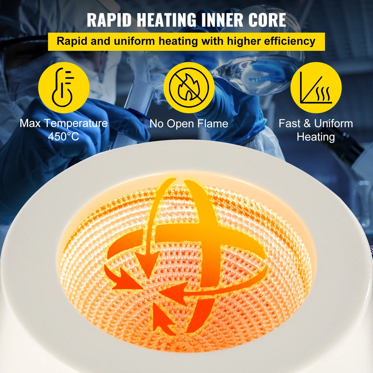 Knob Magnetic Agitador 1/2L 0-1600RPM Liquid Heating Mantle Stirrer Hot Plate Vortrx Mixer Shaker for Chemical Laboratory