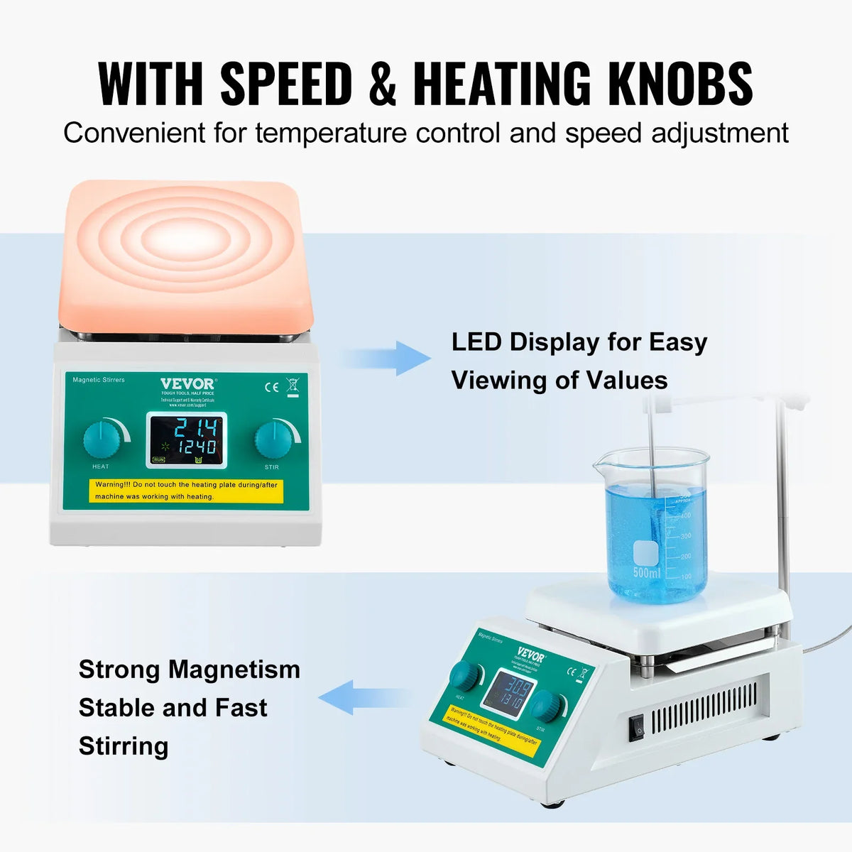 Magnetic Stirrer Hot Plate, Max 572°F/300°C, 0-2000 RPM Hot Plate w/Magnetic Stirrer,2000mL Hot Plate Stirrer w/LED Screen