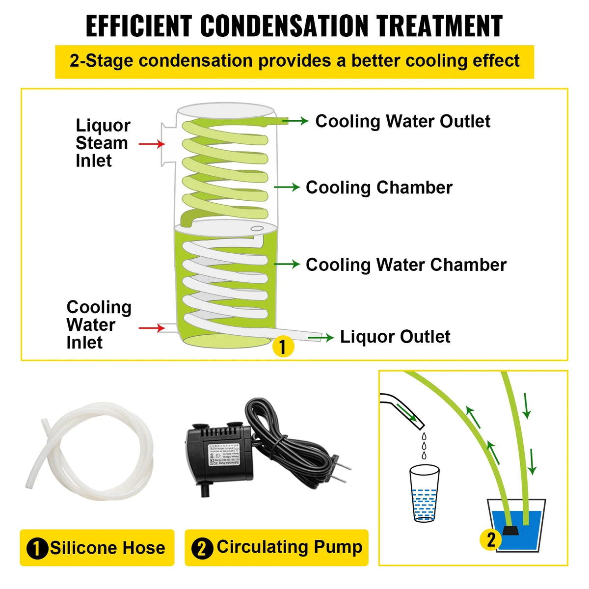 50L Water Alcohol Distiller 304 Stainless Steel Alcohol Still Wine Making Boiler Home Kit w/Thermometer for Whiskey Brandy