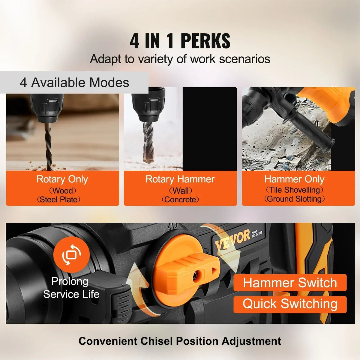 Rotary Hammer Drill  4 Modes SDS-Plus Corded Demolition Chipping Metal Concrete Breaker Jackhammer 1500W Max Drilling 32mm
