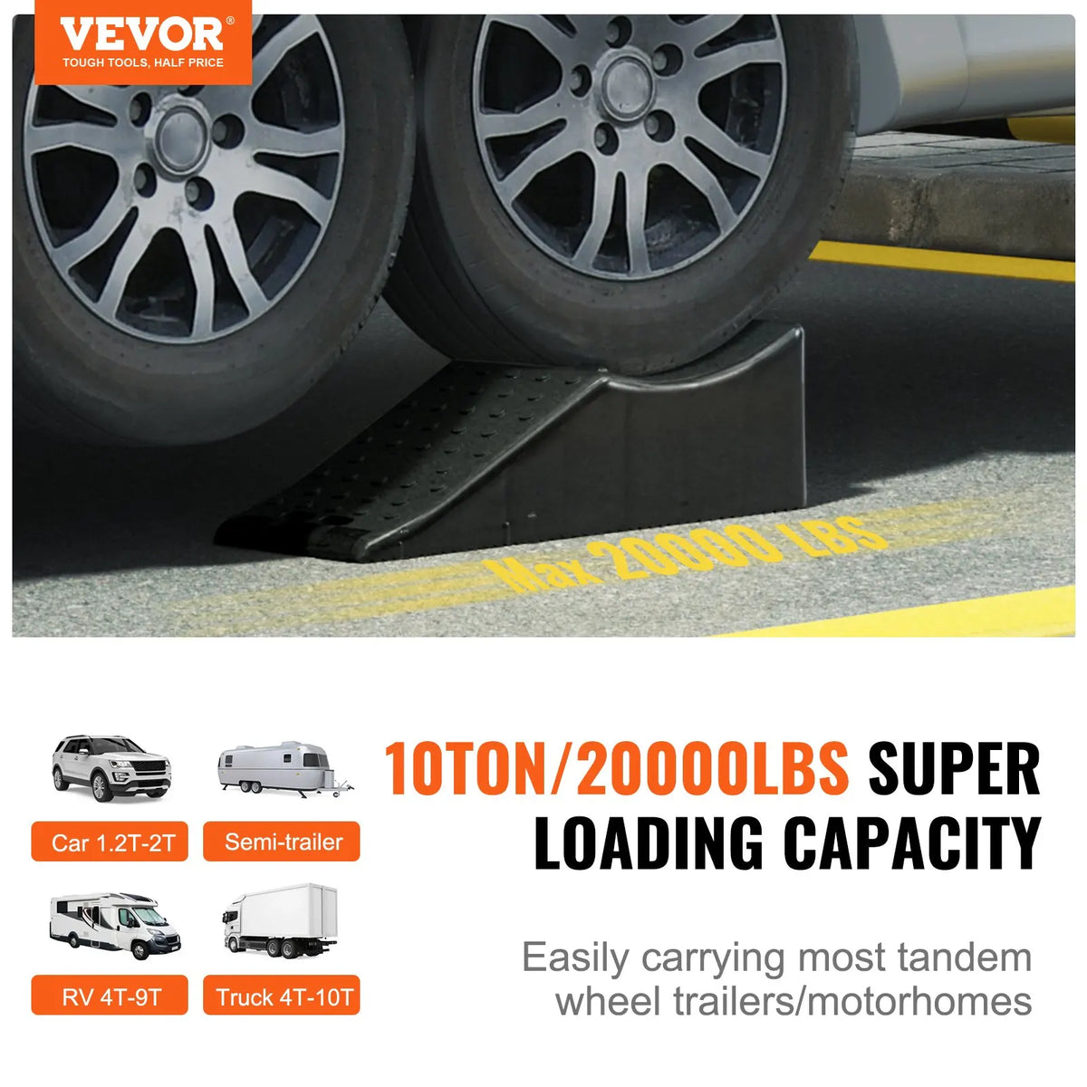 Car Service Ramp, 20000 lbs/10 ton Capacity, 5.5" Lift Car Ramp, Low Profile Plastic Tire Ramp for Oil Changes Wheels