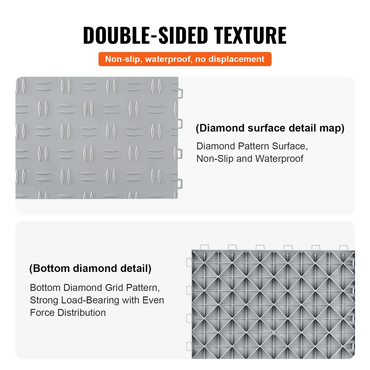12 x 12 x 0.53 inch 25/50 Pack Non-Slip Double-Sided Texture Garage Flooring Tiles for Garages Basements Repair Shops